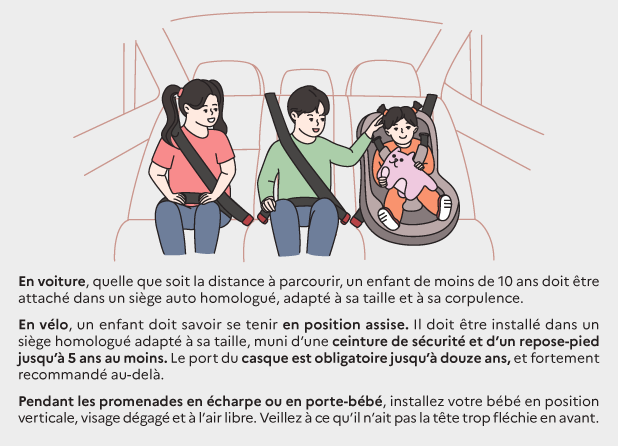Sécurité routière